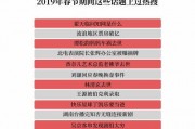 娱乐吃瓜热搜榜排名,娱乐吃瓜风云，盘点本周热门事件排行